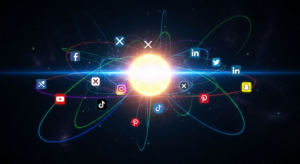 Social Networks Advertising is Important the Future Of Marketing
